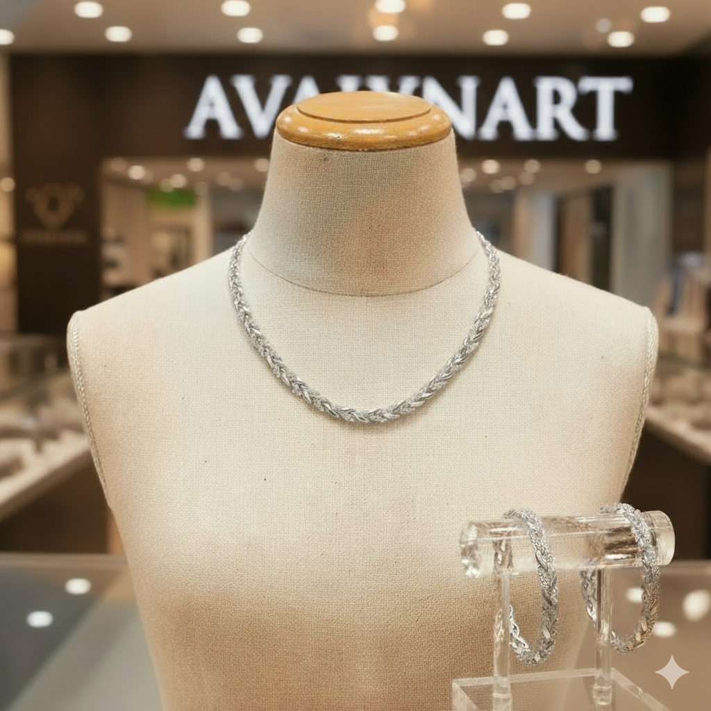 Zürich Ketten-Se | Avalynart